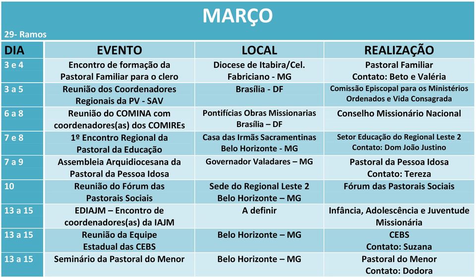 Reunião do COMINA com Pontifícias Obras Missionarias Conselho Missionário Nacional coordenadores(as) dos COMIREs Brasília DF 7 e 8 1º Encontro Regional da Pastoral da Educação Casa das Irmãs