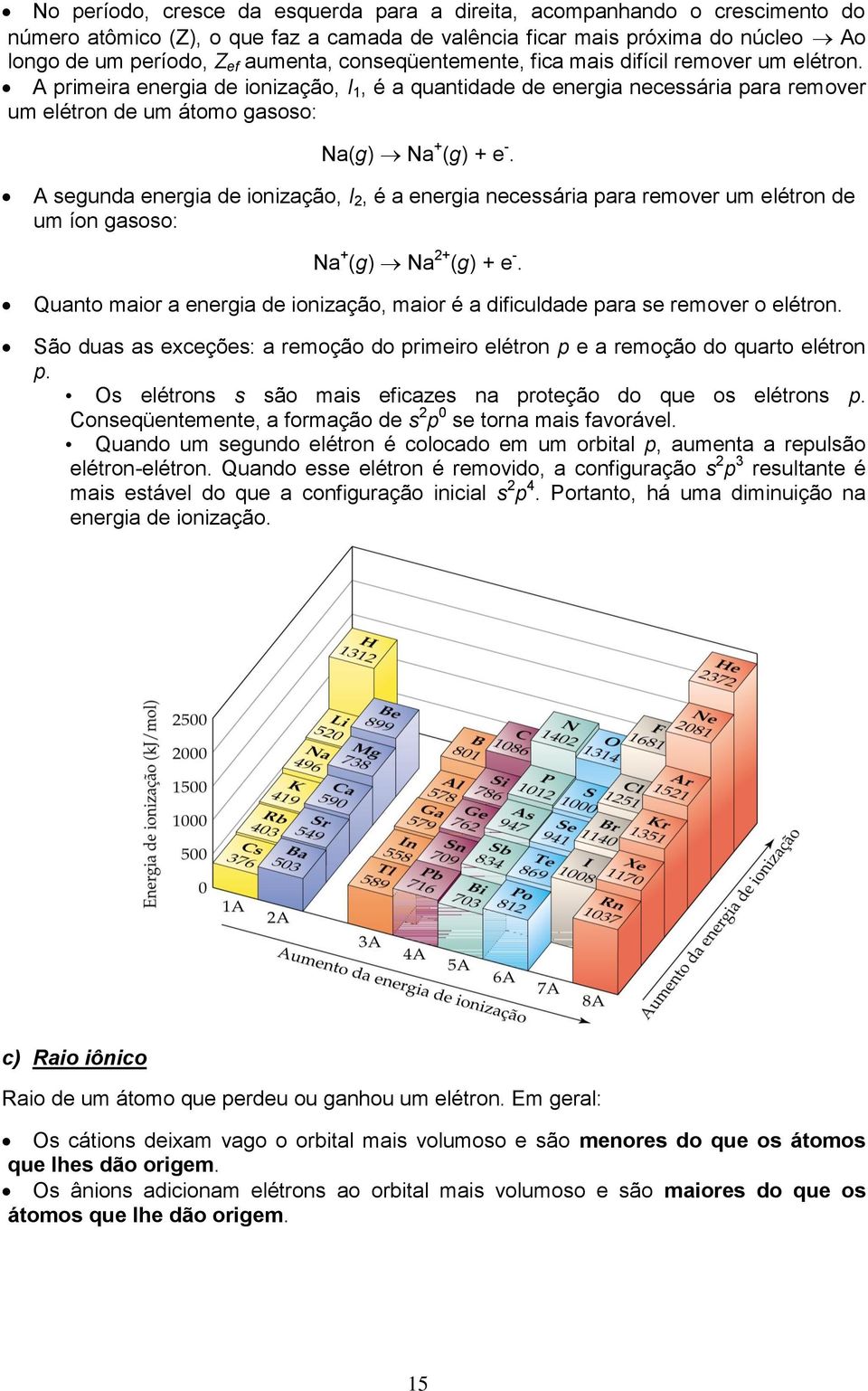 A segunda energia de ionização, I 2, é a energia necessária para remover um elétron de um íon gasoso: Na + (g) Na 2+ (g) + e -.