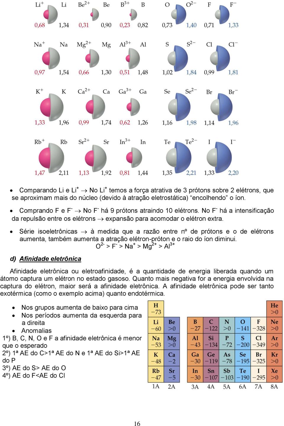 Série isoeletrônicas à medida que a razão entre nº de prótons e o de elétrons aumenta, também aumenta a atração elétron-próton e o raio do íon diminui.