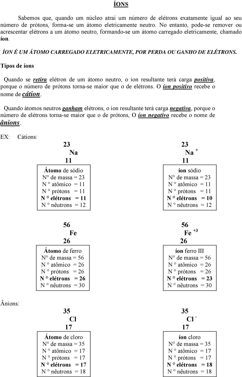 ÍON É UM ÁTOMO CARREGADO ELETRICAMENTE, POR PERDA OU GANHO DE ELÉTRONS.