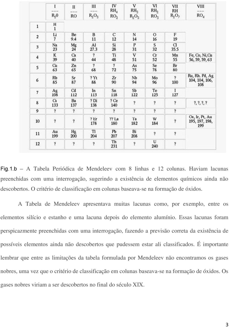 A Tabela de Mendeleev apresentava muitas lacunas como, por exemplo, entre os elementos silício e estanho e uma lacuna depois do elemento alumínio.