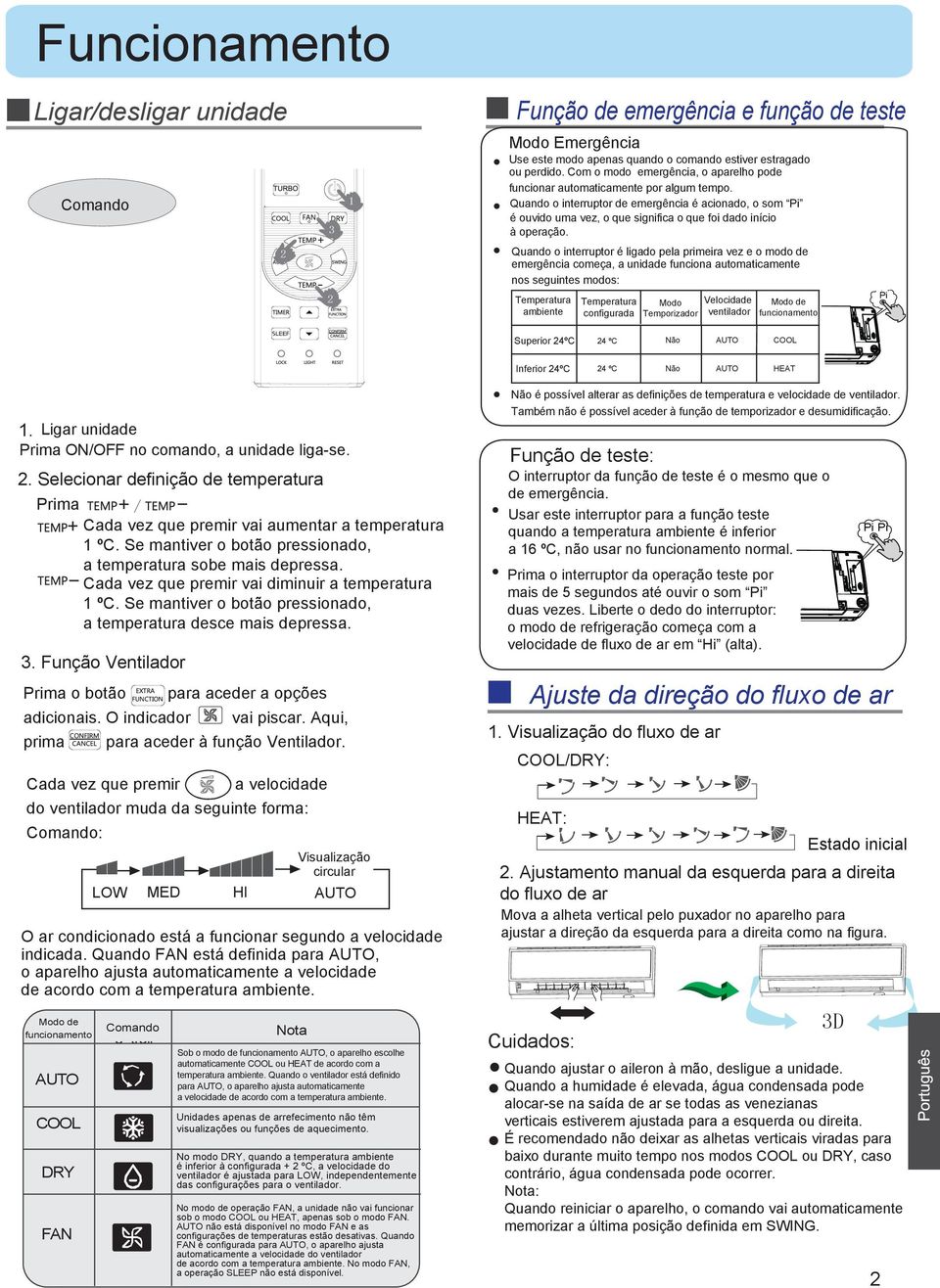 Quando o interruptor de emergência é acionado, o som Pi é ouvido uma vez, o que significa o que foi dado início à operação.