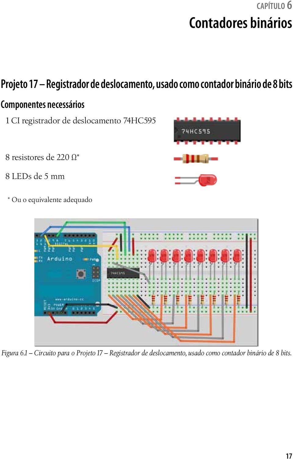 resistores de 220 Ω* 8 LEDs de 5 mm * Ou o equivalente adequado Figura 6.