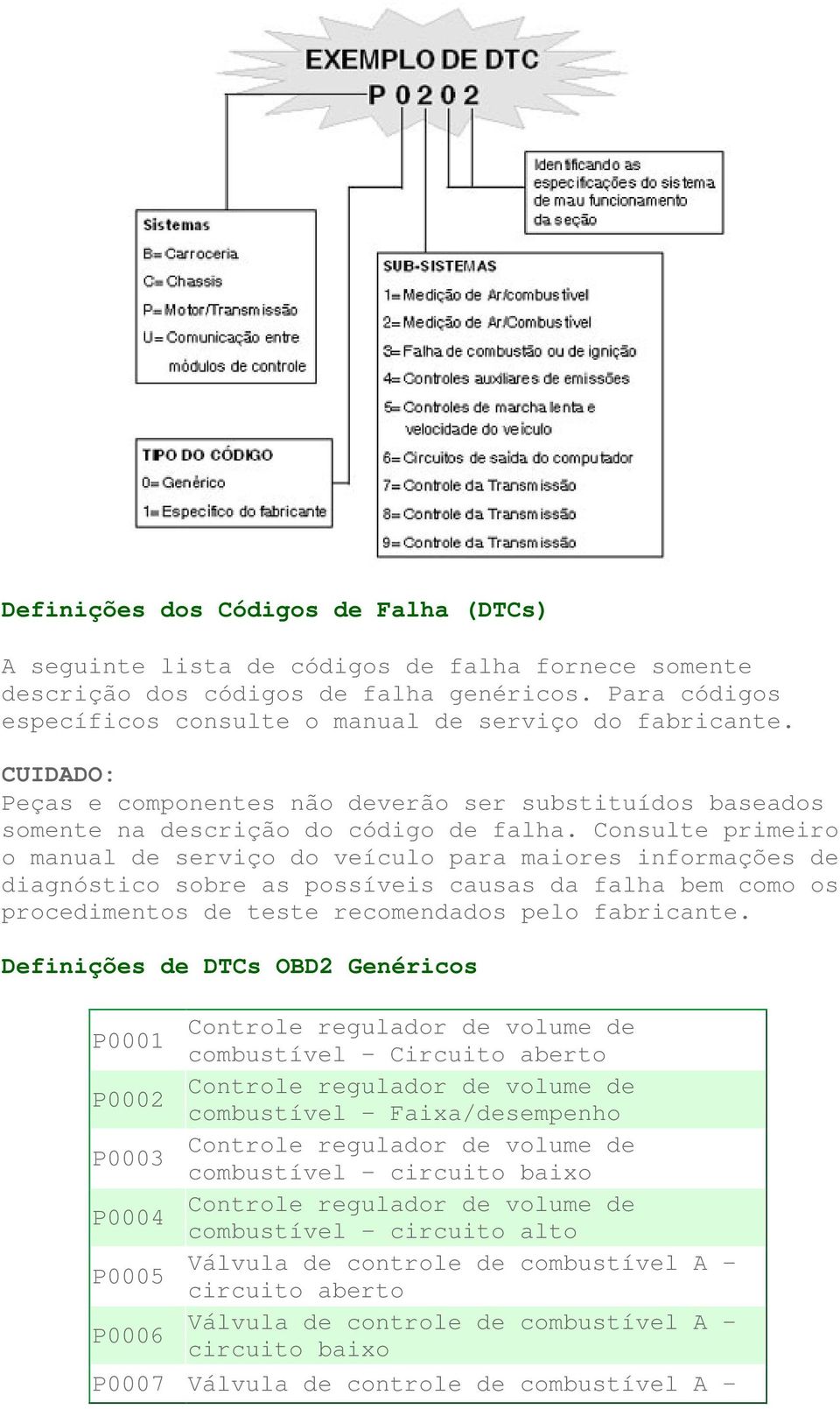 Consulte primeiro o manual de serviço do veículo para maiores informações de diagnóstico sobre as possíveis causas da falha bem como os procedimentos de teste recomendados pelo fabricante.