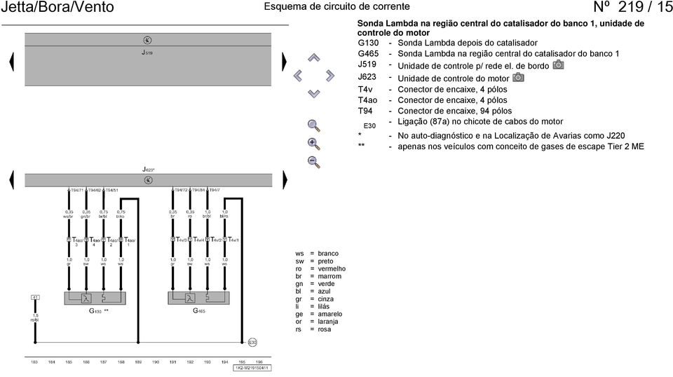 de bdo J623 - Unidade de contle do mot T4v - Conect de encaixe, 4 pólos T4ao - Conect de encaixe, 4 pólos T94 - Conect de encaixe, 94 pólos E30 -