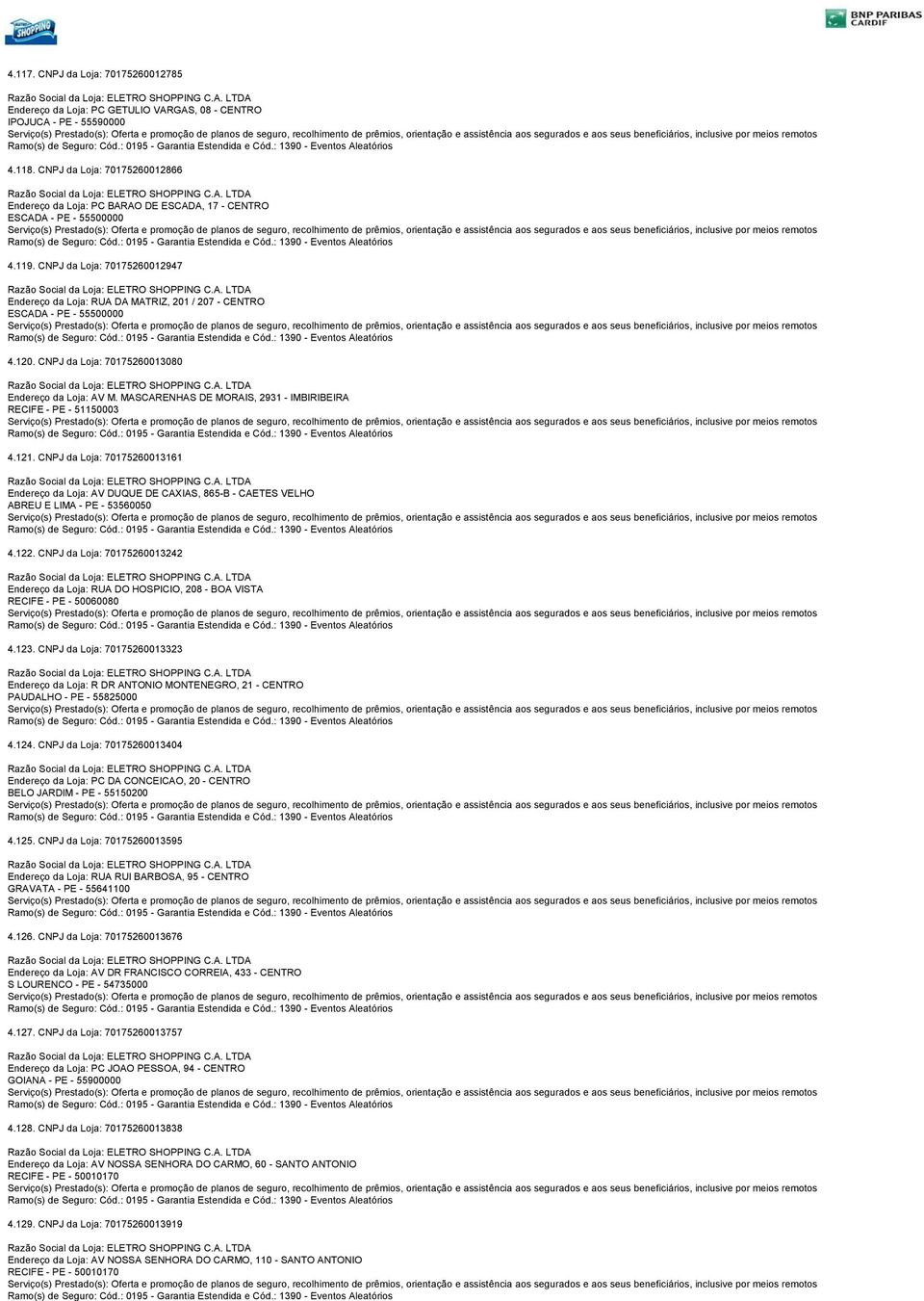 CNPJ da Loja: 70175260012947 Endereço da Loja: RUA DA MATRIZ, 201 / 207 - CENTRO ESCADA - PE - 55500000 4.120. CNPJ da Loja: 70175260013080 Endereço da Loja: AV M.