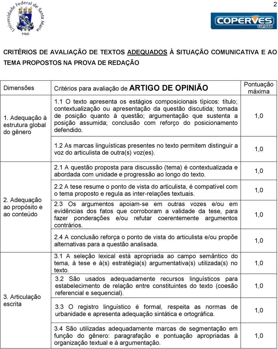 1 O texto apresenta os estágios composicionais típicos: título; contextualização ou apresentação da questão discutida; tomada de posição quanto à questão; argumentação que sustenta a posição