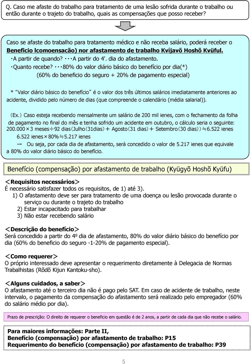 dia do afastamento. Quanto recebe?