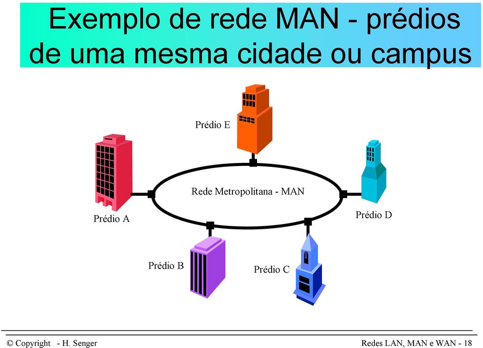 Metropolitana - MAN Prédio A Prédio D