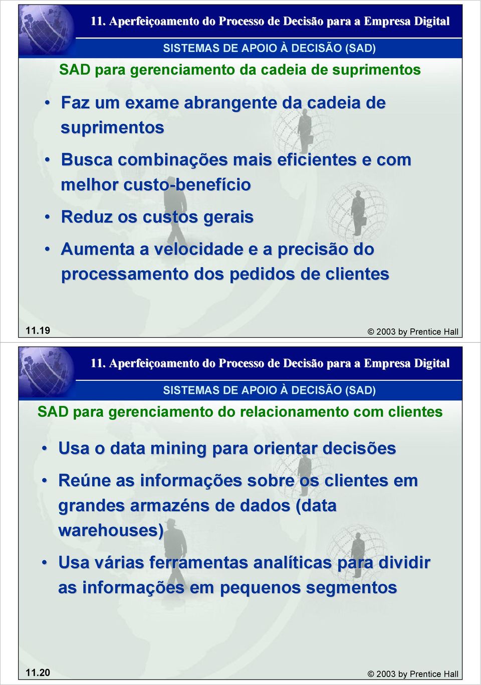 19 2003 by Prentice Hall SAD para gerenciamento do relacionamento com clientes Usa o data mining para orientar decisões Reúne as informações sobre