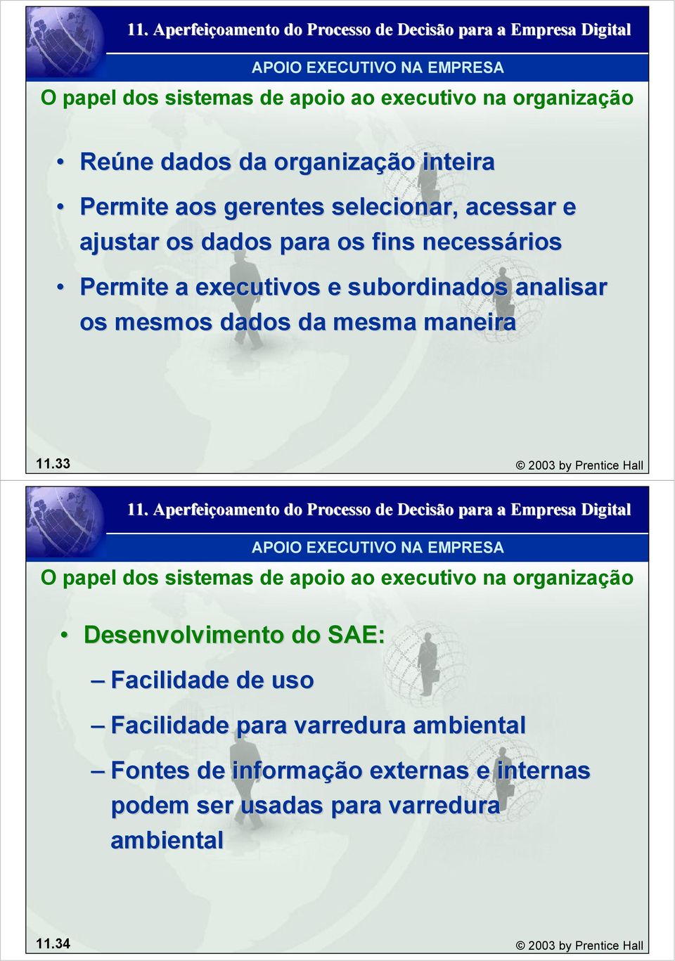 33 2003 by Prentice Hall APOIO EXECUTIVO NA EMPRESA O papel dos sistemas de apoio ao executivo na organização Desenvolvimento do SAE: Facilidade