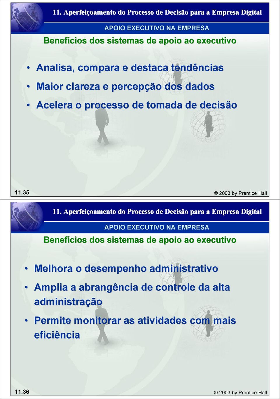 35 2003 by Prentice Hall APOIO EXECUTIVO NA EMPRESA Benefícios dos sistemas de apoio ao executivo Melhora o