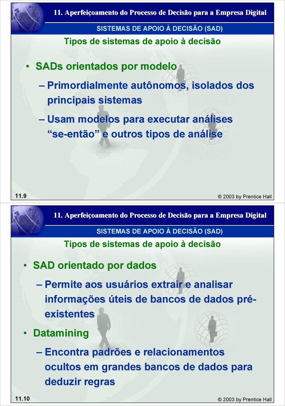 9 2003 by Prentice Hall SAD orientado por dados Permite aos usuários extrair e analisar informações úteis de bancos de dados