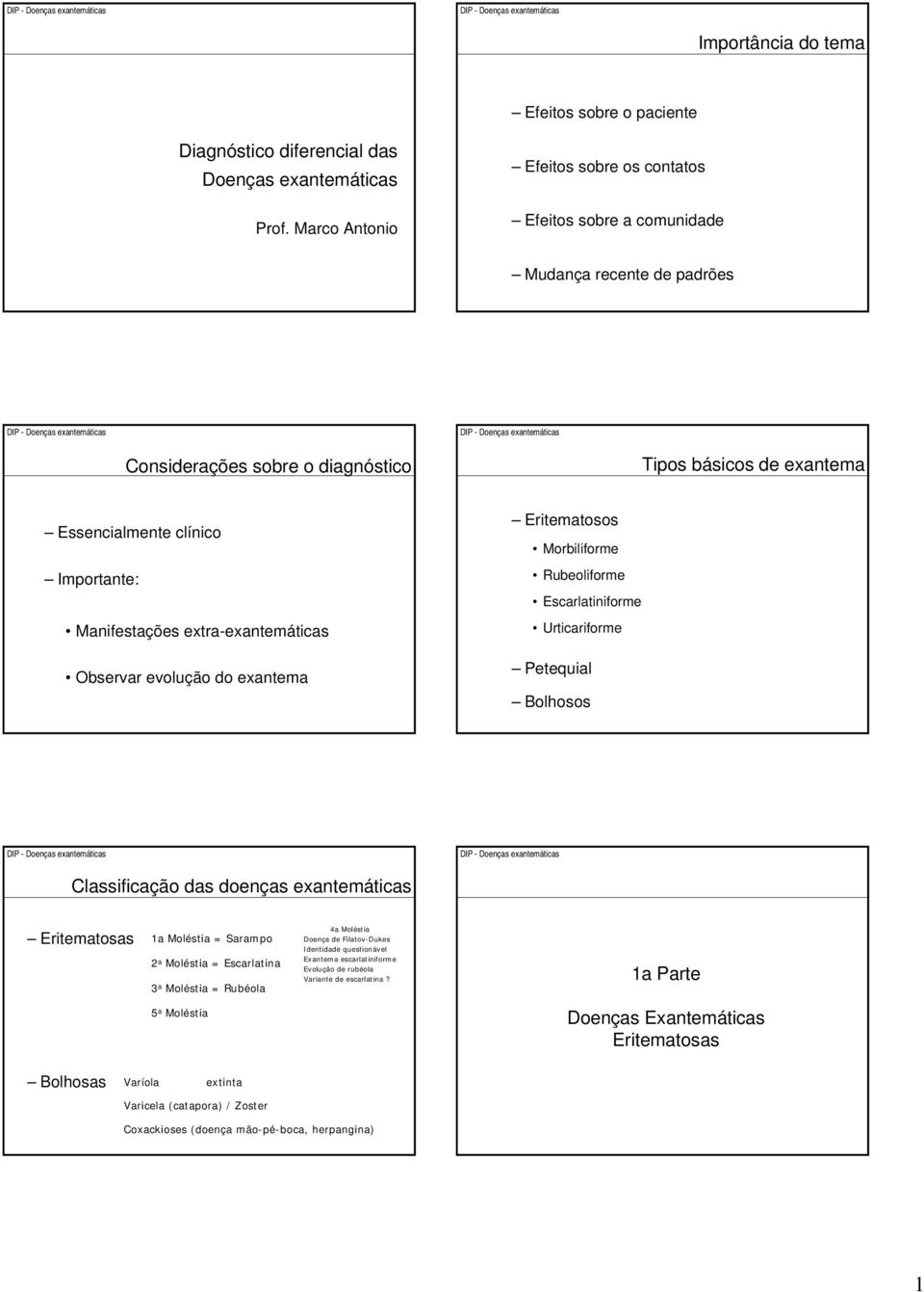 Manifestações extra-exantemáticas Observar evolução do exantema Eritematosos Morbiliforme Rubeoliforme Escarlatiniforme Urticariforme Petequial Bolhosos Classificação das doenças exantemáticas