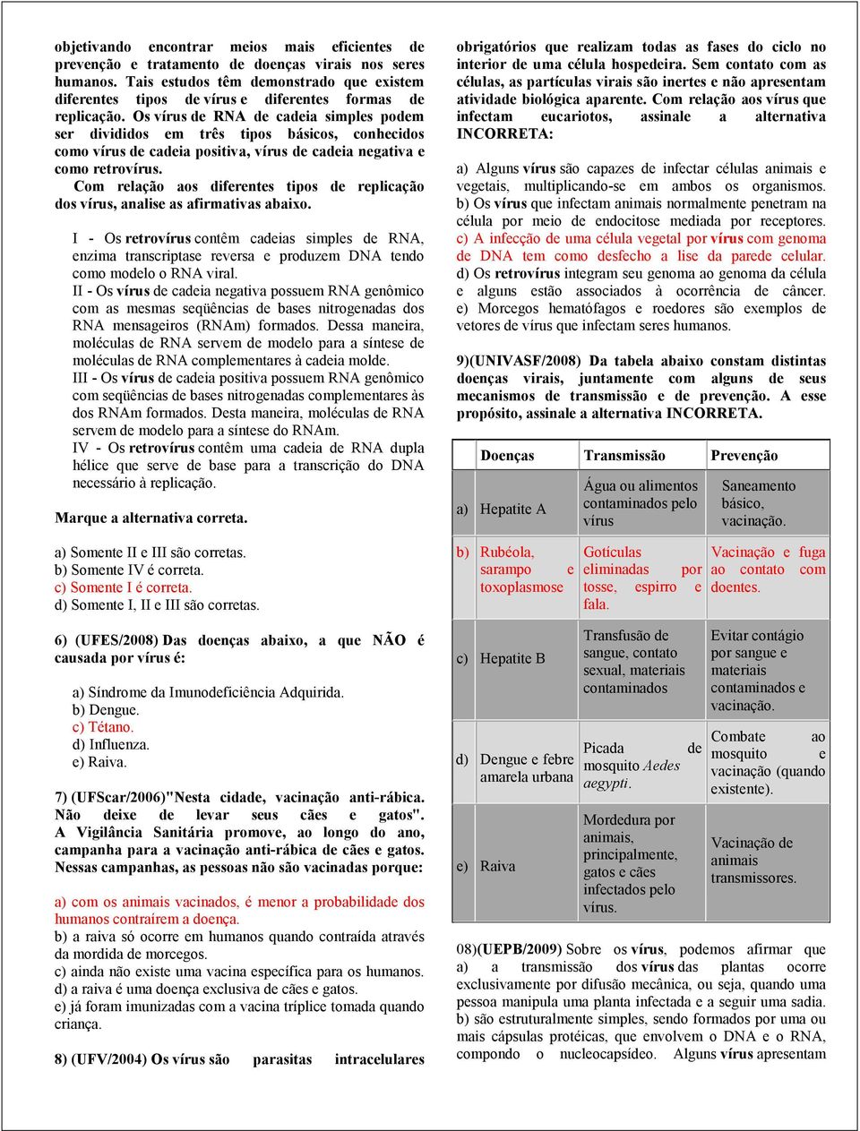 Os vírus de RNA de cadeia simples podem ser divididos em três tipos básicos, conhecidos como vírus de cadeia positiva, vírus de cadeia negativa e como retrovírus.