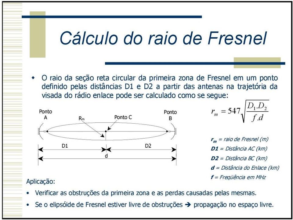 Ponto A Rm Ponto C Ponto B f d r m = raio de Fresnel (m) D1 D2 D1 = Distância AC (km) d D2 = Distância BC (km) d = Distância do Enlace (km)