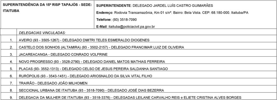CASTELO DOS SONHOS (ALTAMIRA) (93-3502-2157) - DELEGADO FRANCIMAR LUIZ DE OLIVEIRA 3. JACAREACANGA - DELEGADO CONRADO VOLFRINE 4.