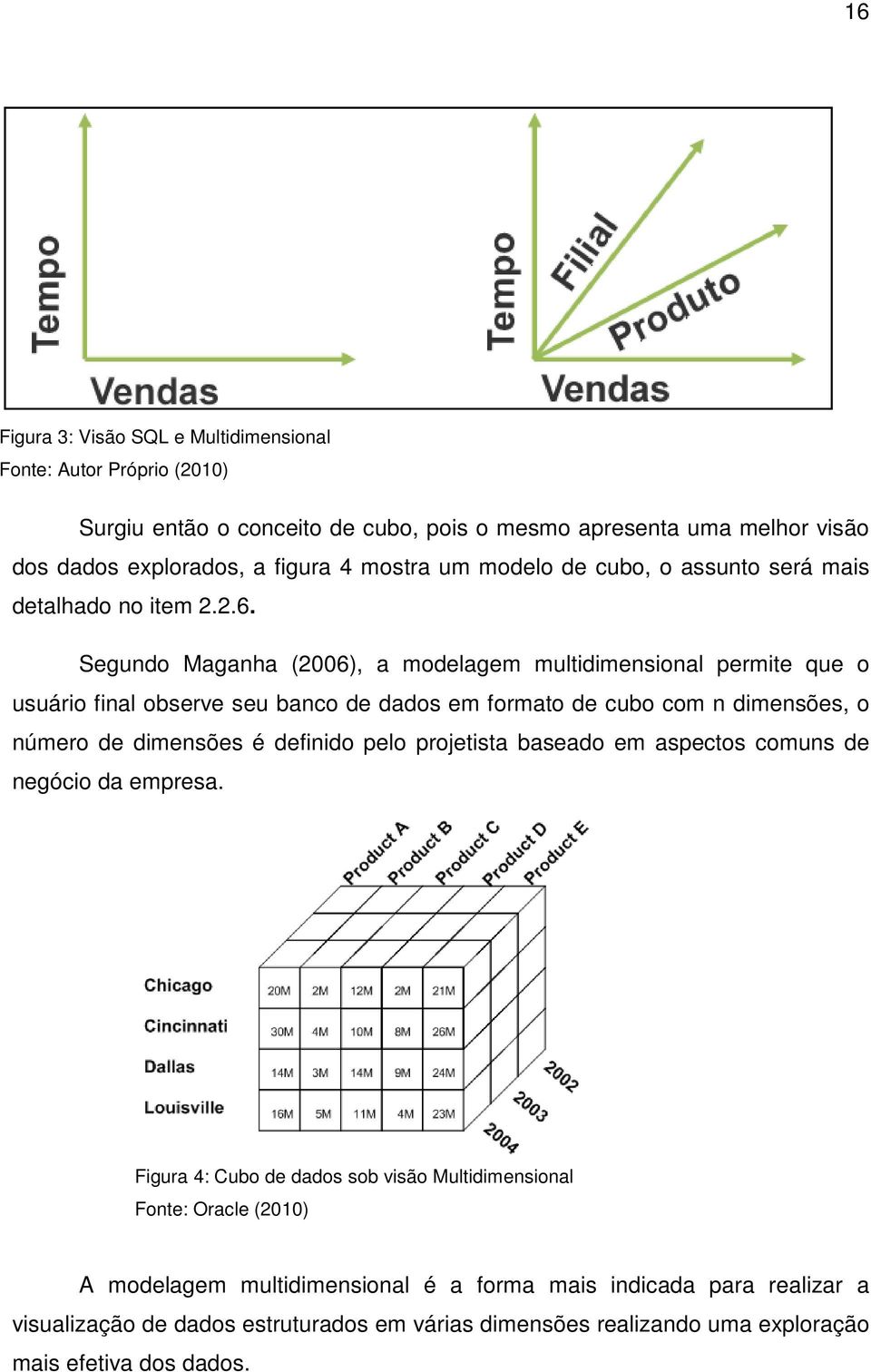 Segundo Maganha (2006), a modelagem multidimensional permite que o usuário final observe seu banco de dados em formato de cubo com n dimensões, o número de dimensões é definido pelo