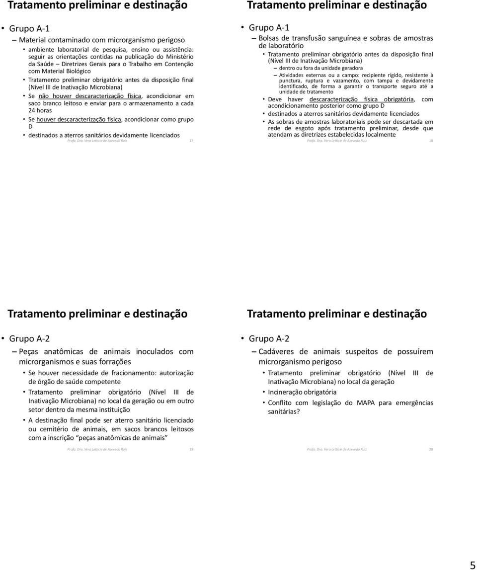 enviar para o armazenamento a cada 24 horas Se houver descaracterização física, acondicionar como grupo D destinados a aterros sanitários devidamente licenciados Profa. Dra.