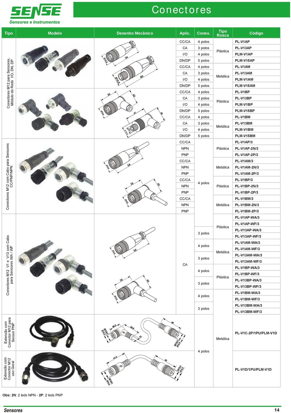 Rosca PLV1AP polos PLV1AP Plástica I/O polos PLMV1AP DN/DP polos PLMV1AP polos PLV1AM polos PLV1AM Metálica I/O polos PLMV1AM DN/DP polos PLMV1AM polos PLV1BP polos PLV1BP Plástica I/O polos PLMV1BP