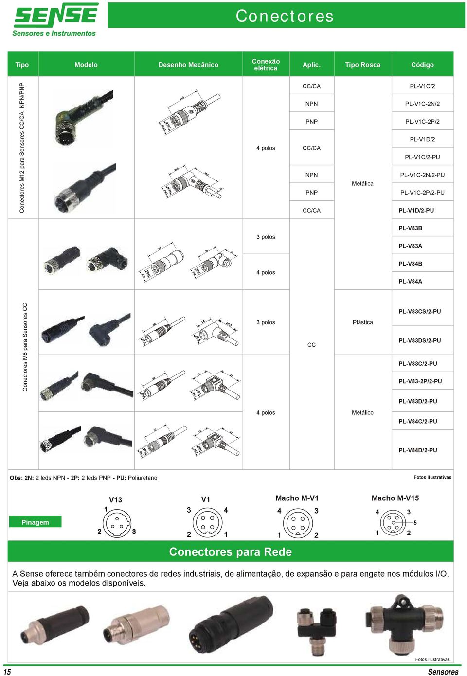 PLV8A 01 01 M8x1 M8x1 01 01 M8x1 M8x1 polos PLV8B PLV8A para CC 08, 08, 0 08, 08, 1 0, polos Plástica CC PLV8CS/PU PLV8DS/PU es M8 0 19 PLV8C/PU PLV8P/PU M8x1 M8x1 09,7 09,7 08, 08, 19