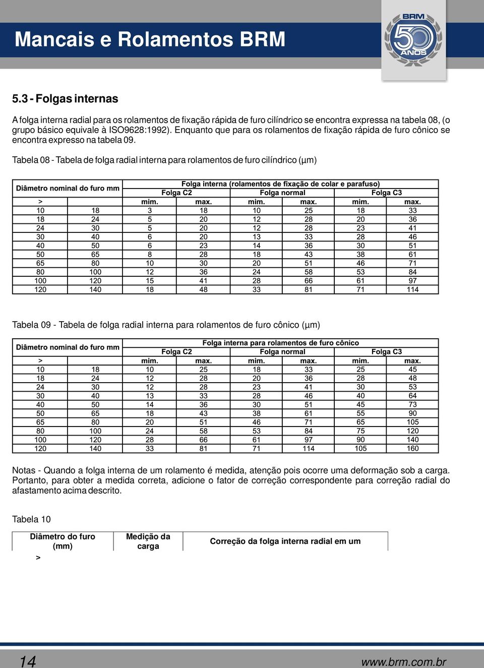 Tabela 8 Tabela de folga radial interna para rolamentos de furo cilíndrico (µm) Tabela 9 Tabela de folga radial interna para rolamentos de furo cônico (µm) Notas Quando a folga interna de um