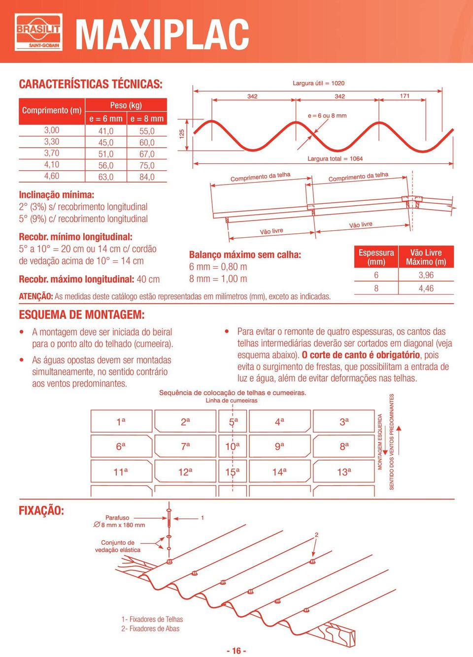 máximo longitudinal: 40 cm ESQUEMA DE MONTAGEM: A montagem deve ser iniciada do beiral para o ponto alto do telhado (cumeeira).