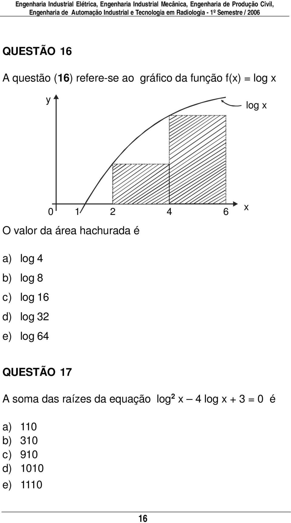 gráfico da função f(x) = log x y log x 0 1 2 4 6 x O valor da área hachurada é a) log 4 b) log 8 c) log 16
