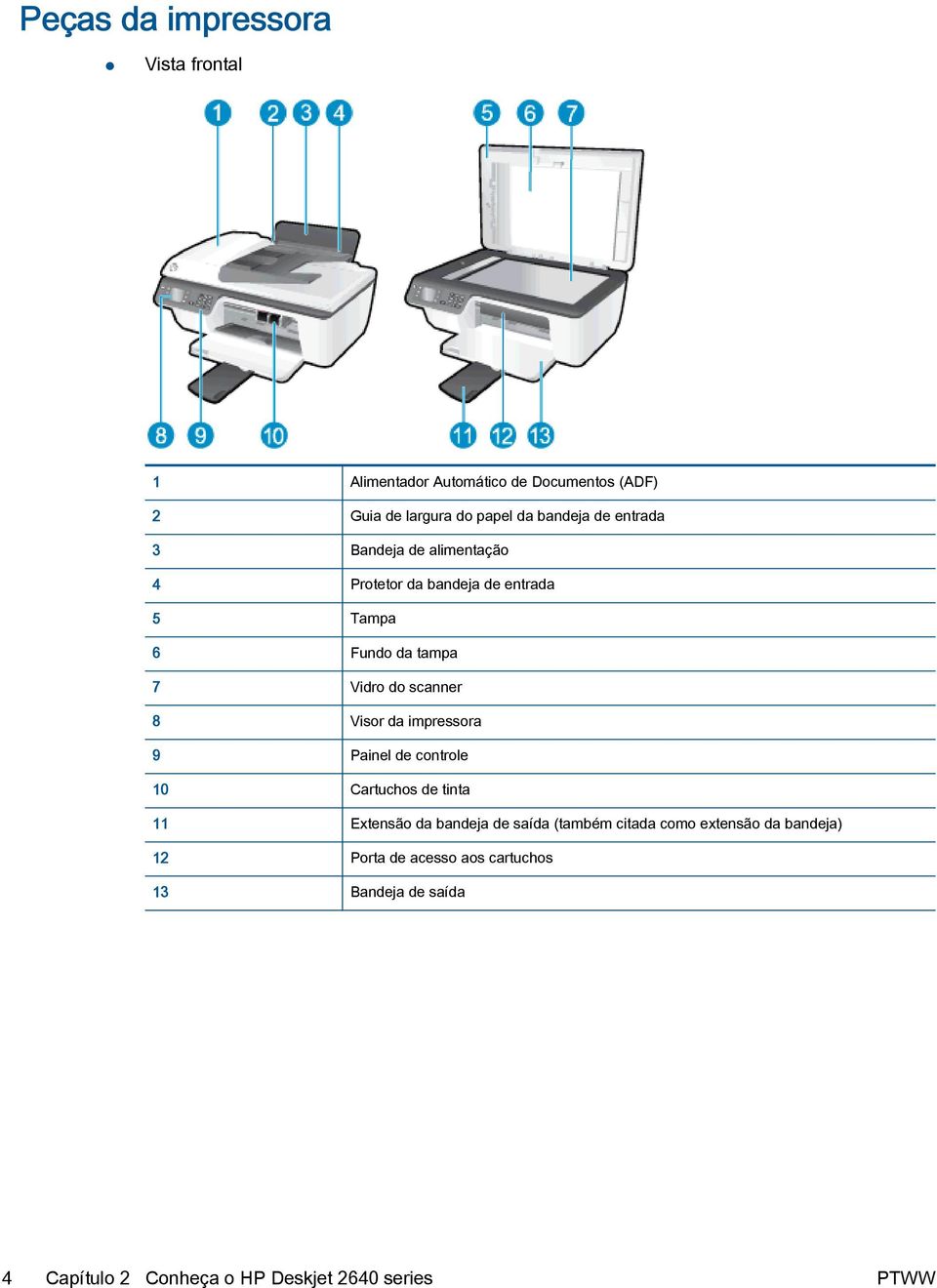 Visor da impressora 9 Painel de controle 10 Cartuchos de tinta 11 Extensão da bandeja de saída (também citada como