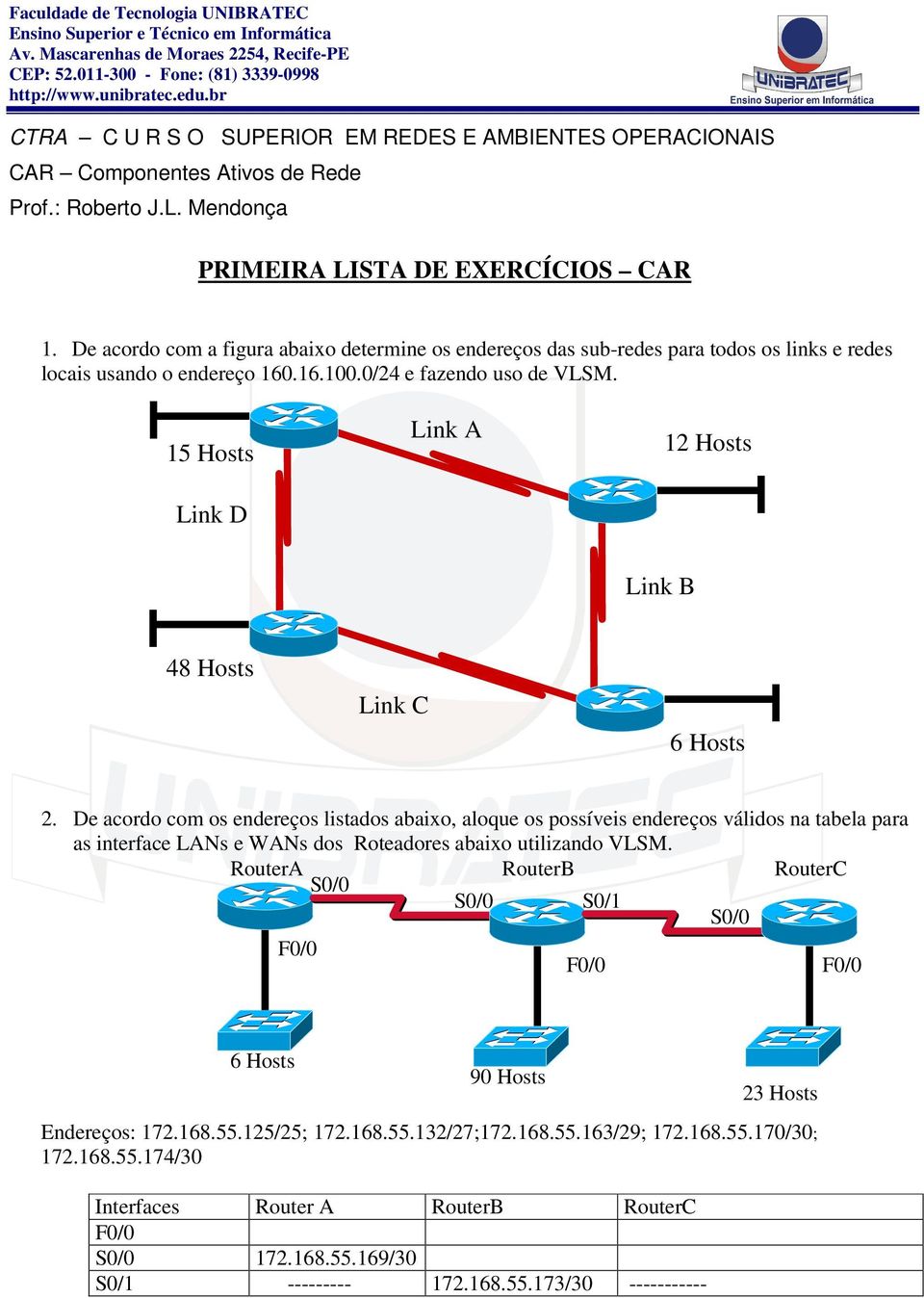 15 Hosts Link D Link A 12 Hosts Link B 48 Hosts Link C 6 Hosts 2.