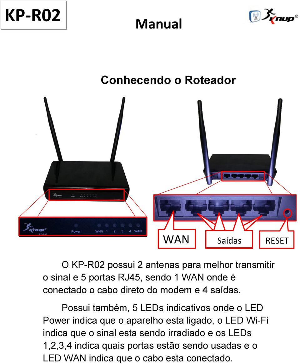 Possui também, 5 LEDs indicativos onde o LED Power indica que o aparelho esta ligado, o LED Wi-Fi indica