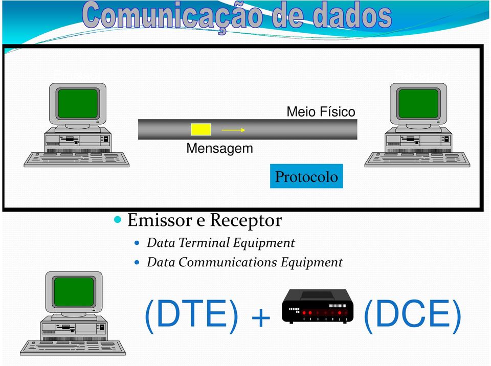 Receptor Data Terminal Equipment