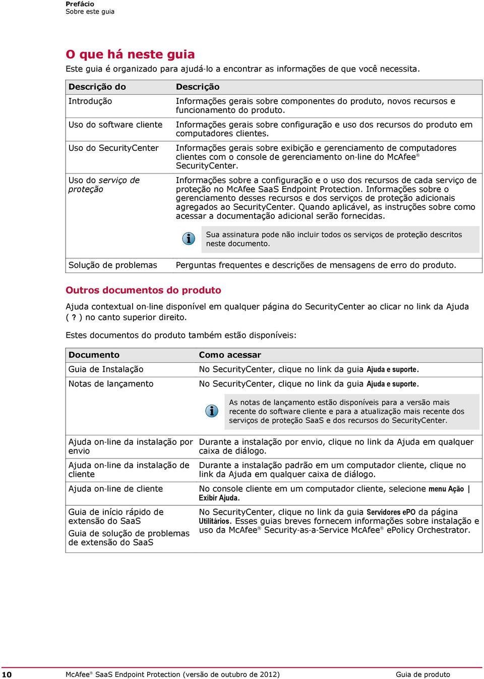 Informações gerais sobre configuração e uso dos recursos do produto em computadores clientes.