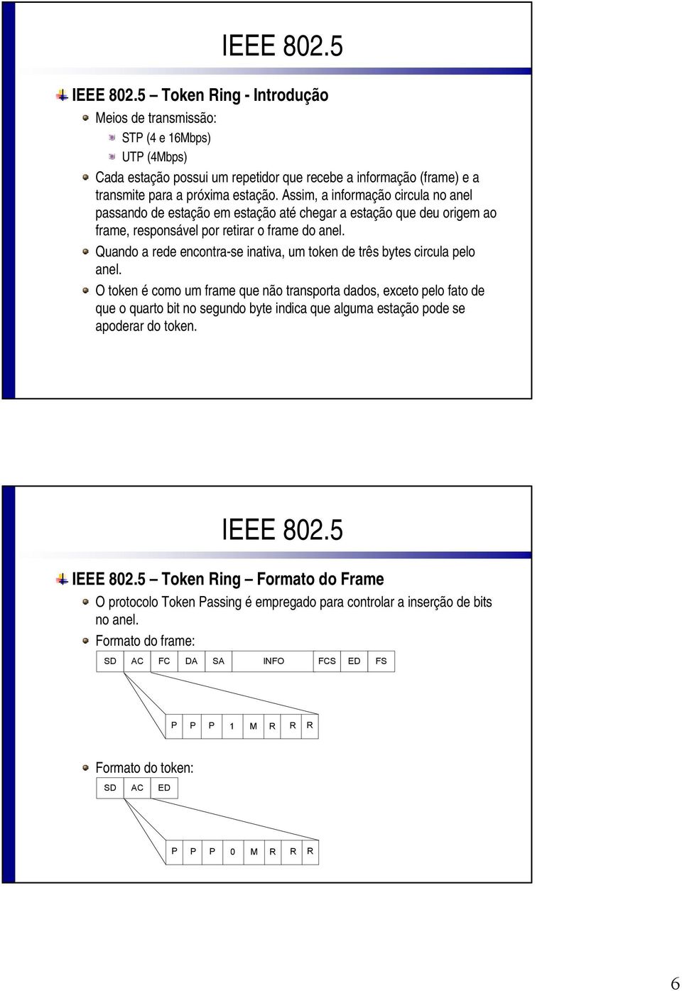 Quando a rede encontra-se inativa, um token de três bytes circula pelo anel.