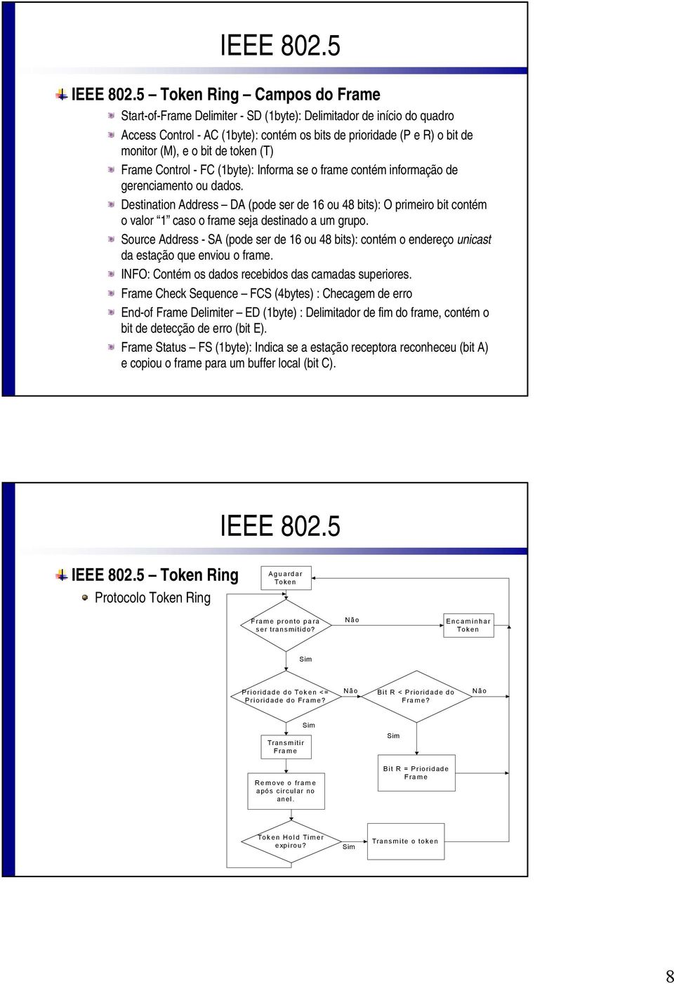 token (T) Frame Control - FC (1byte): Informa se o frame contém informação de gerenciamento ou dados.