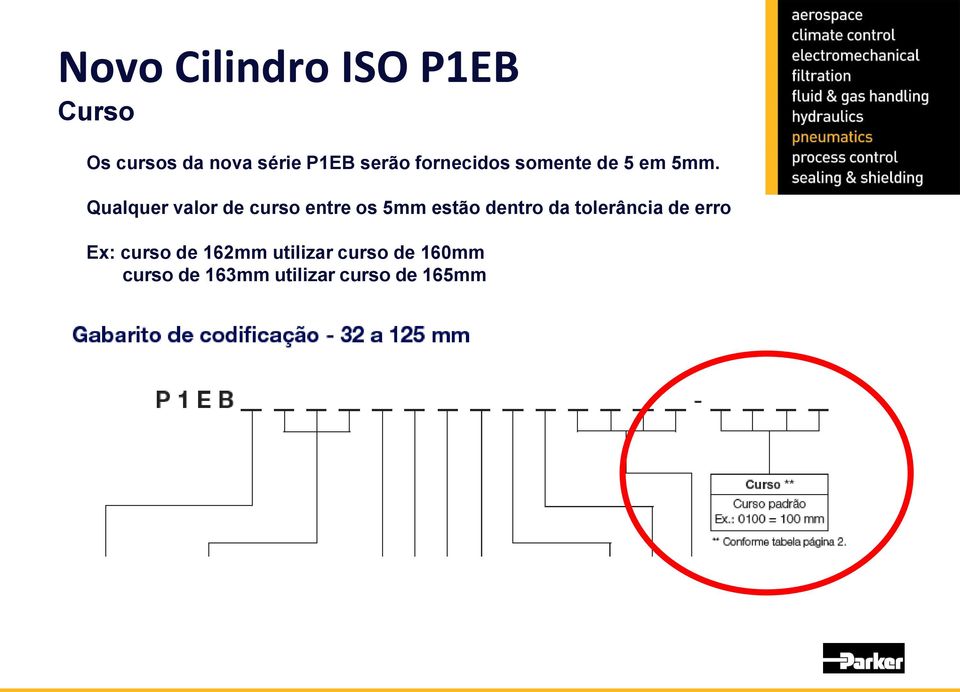 Qualquer valor de curso entre os 5mm estão dentro da