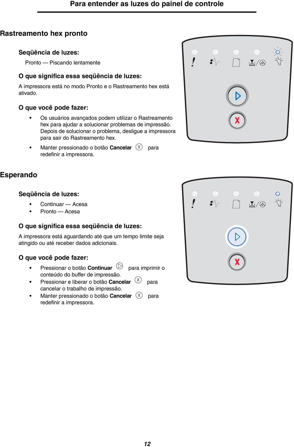 Depois de solucionar o problema, desligue a impressora para sair do Rastreamento hex. Manter pressionado o botão Cancelar para redefinir a impressora.