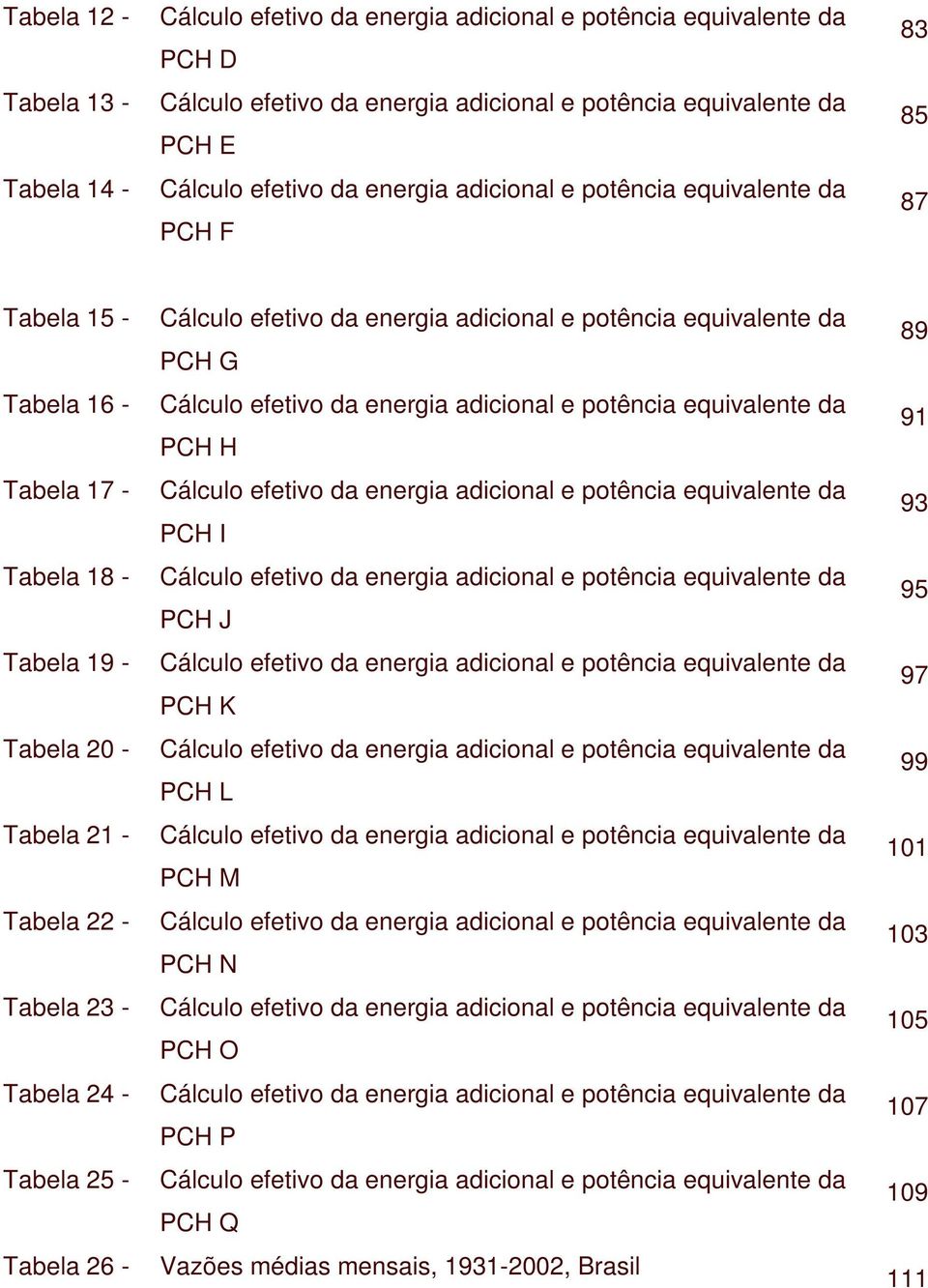 26 - Cálculo efetivo da energia adicional e potência equivalente da PCH G Cálculo efetivo da energia adicional e potência equivalente da PCH H Cálculo efetivo da energia adicional e potência