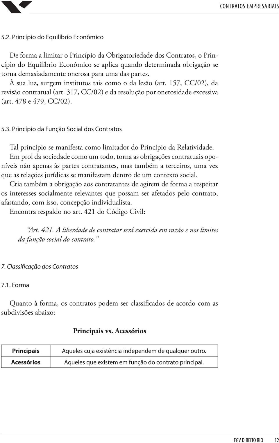 478 e 479, CC/02). 5.3. Princípio da Função Social dos Contratos Tal princípio se manifesta como limitador do Princípio da Relatividade.