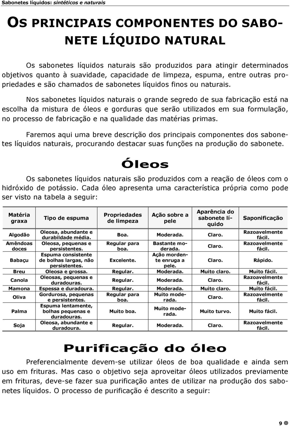 Nos sabonetes líquidos naturais o grande segredo de sua fabricaçã o está na escolha da mistura de óleos e gorduras que serã o utilizados em sua formulaçã o, no processo de fabricaçã o e na qualidade