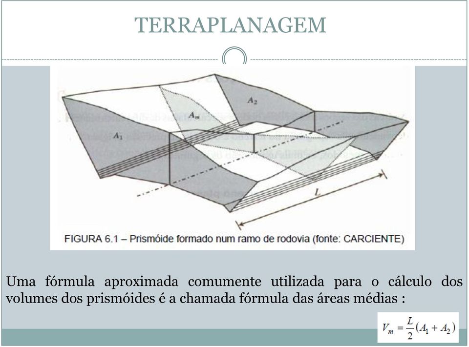 cálculo dos volumes dos