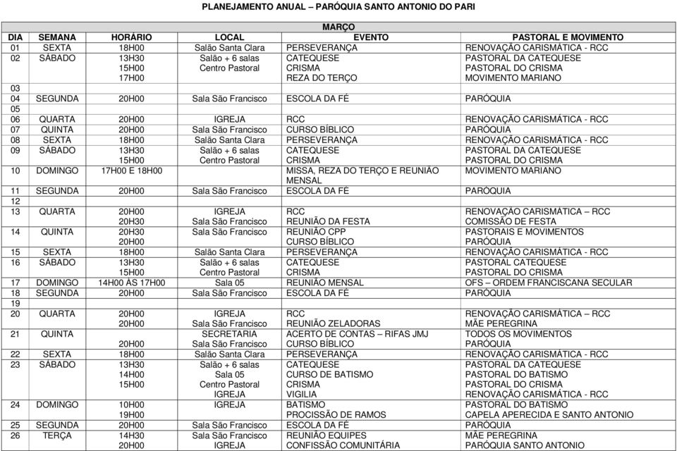 FÉ PARÓQUIA 12 13 QUARTA 20H30 REUNIÃO DA FESTA COMISSÃO DE FESTA 14 QUINTA 20H30 REUNIÃO CPP PARÓQUIA 15 SEXTA PERSEVERANÇA RENOVAÇÃO CARISMÁTICA - 16 SÁBADO 13H30 Centro Pastoral CRISMA PASTORAL 17