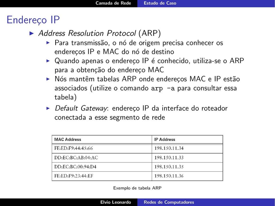 Nós mantêm tabelas ARP onde endereços MAC e IP estão associados (utilize o comando arp -a para consultar essa