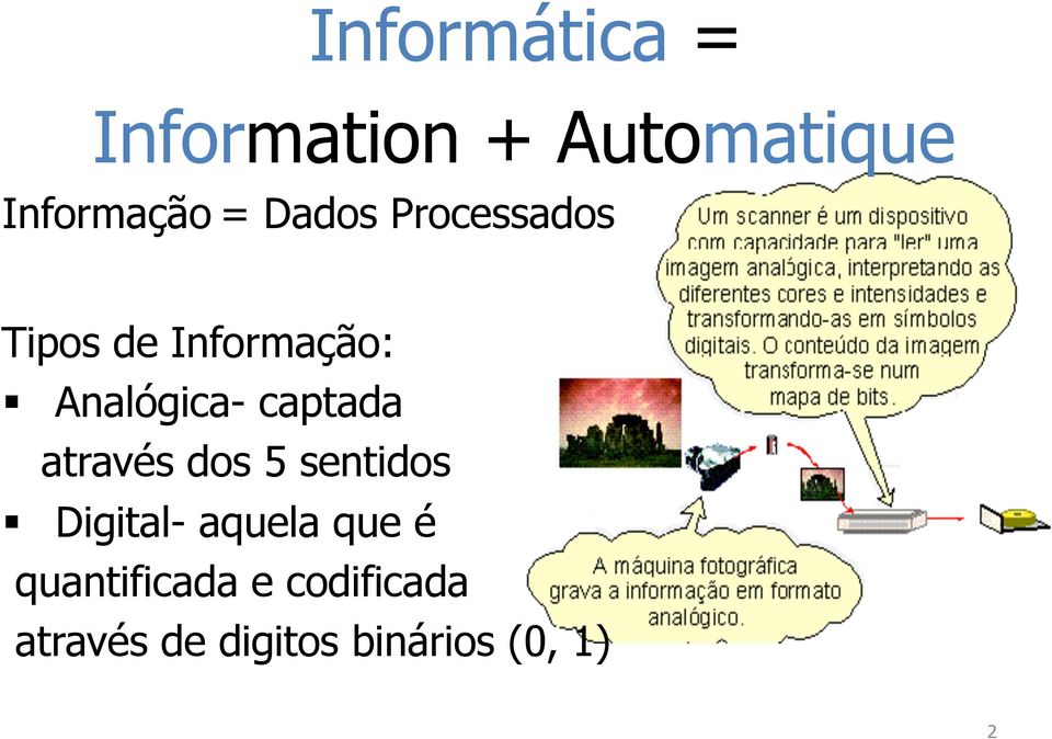 captada através dos 5 sentidos Digital- aquela que é