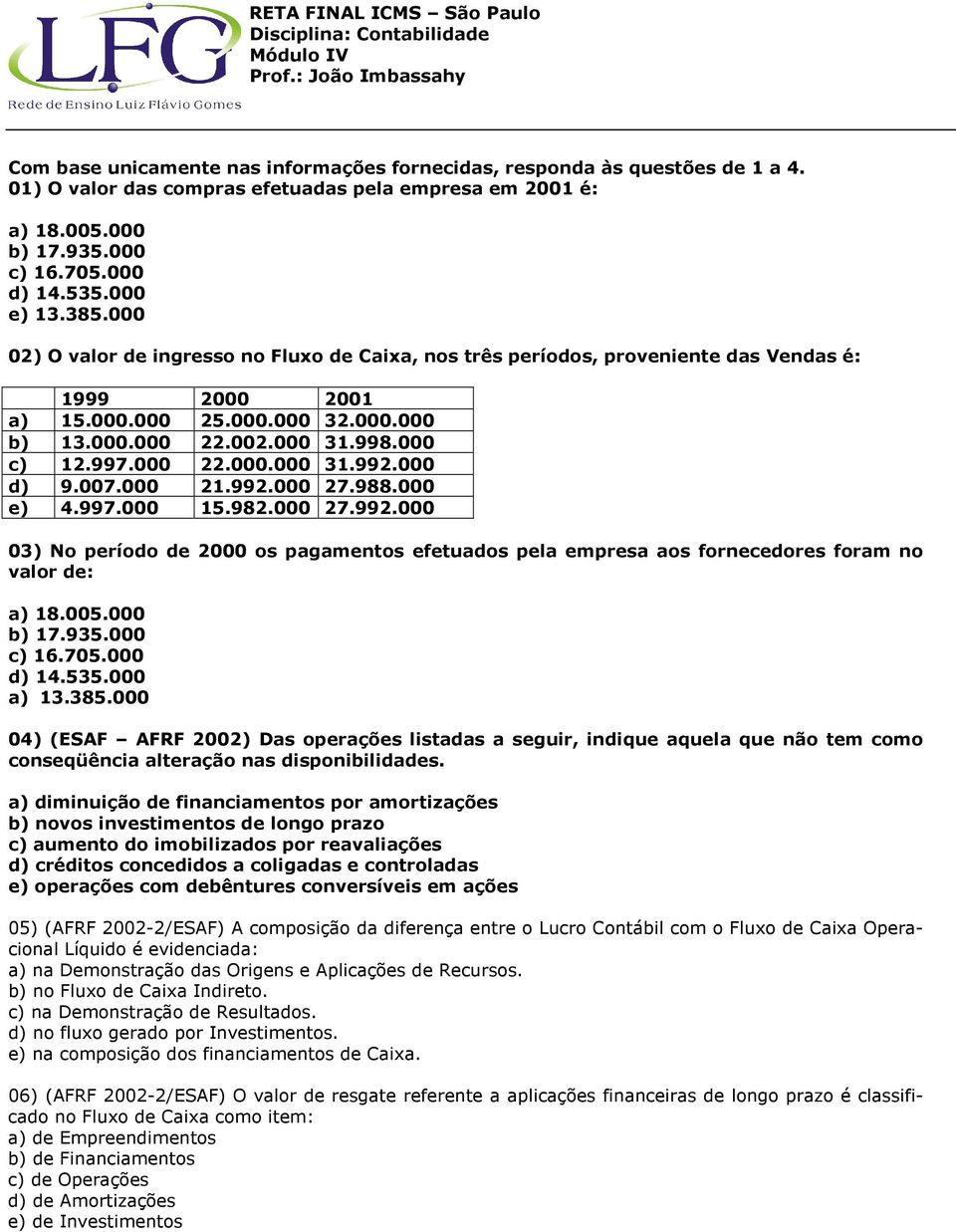 000 d) 9.007.000 21.992.000 27.988.000 e) 4.997.000 15.982.000 27.992.000 03) No período de 2000 os pagamentos efetuados pela empresa aos fornecedores foram no valor de: a) 18.005.000 b) 17.935.