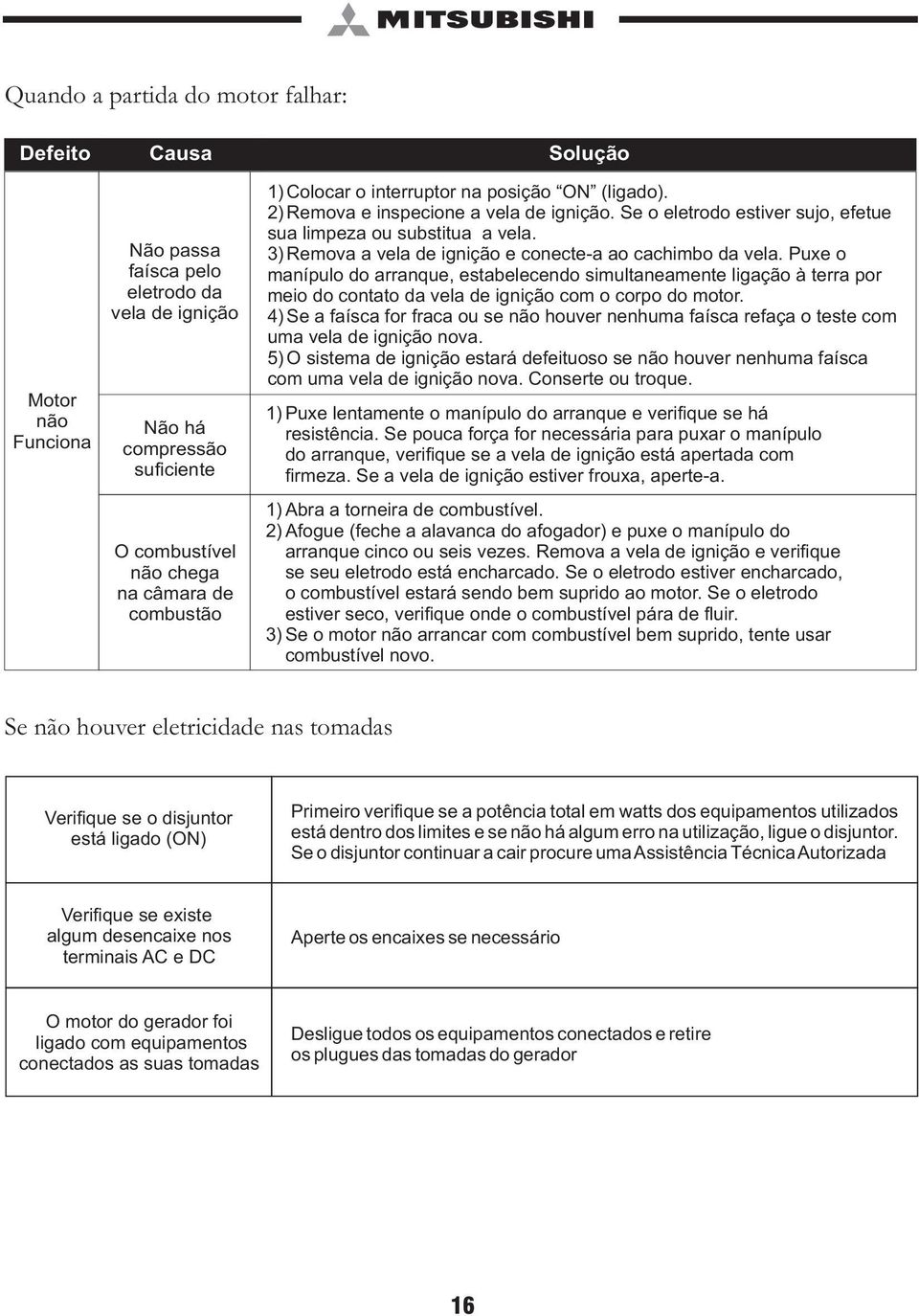 3) Remova a vela de ignição e conecte-a ao cachimbo da vela. Puxe o manípulo do arranque, estabelecendo simultaneamente ligação à terra por meio do contato da vela de ignição com o corpo do motor.