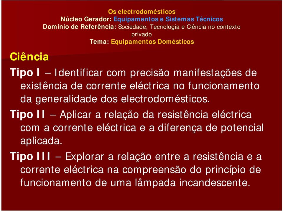 generalidade dos electrodomésticos.