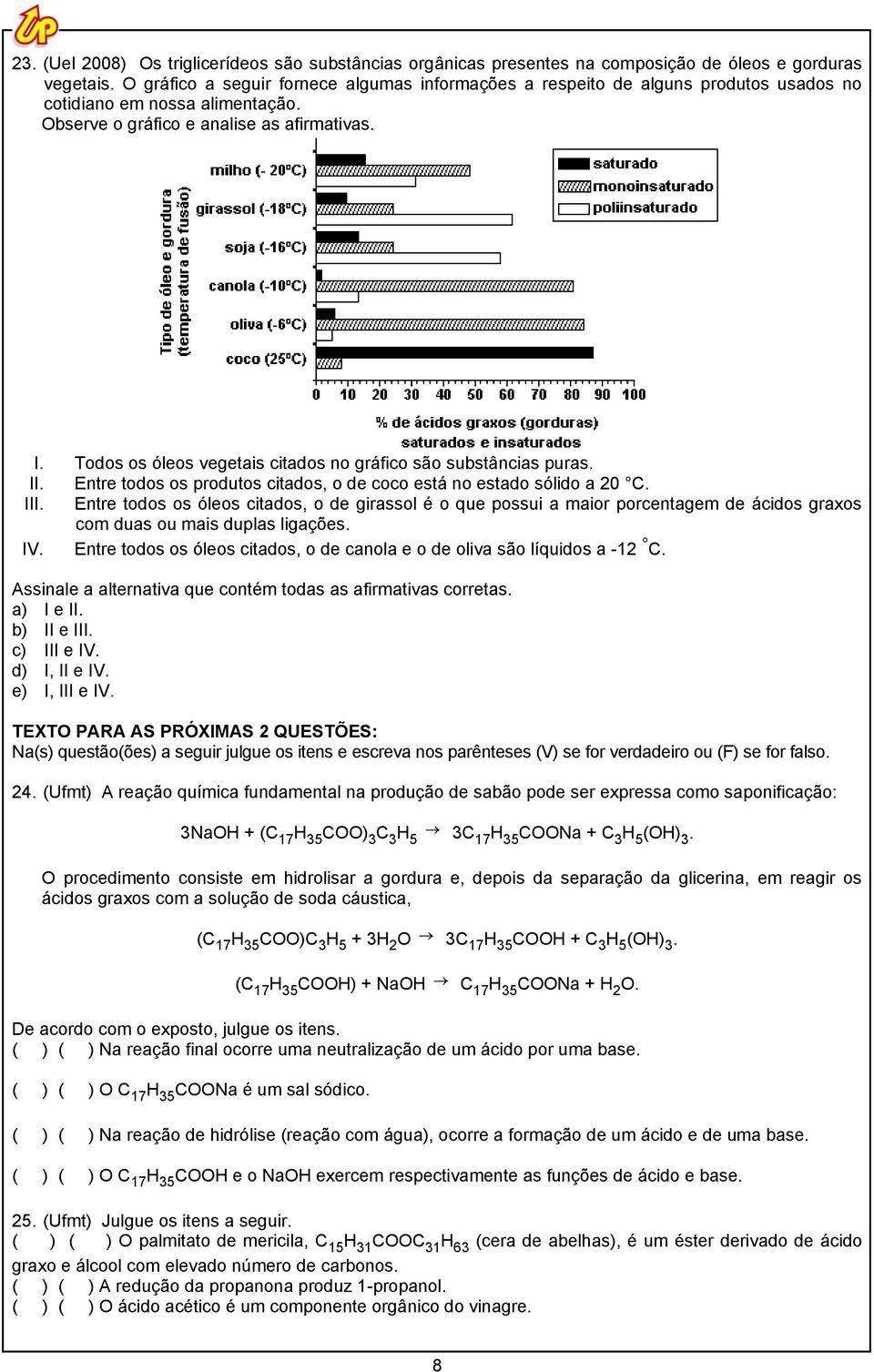 Todos os óleos vegetais citados no gráfico são substâncias puras. II. Entre todos os produtos citados, o de coco está no estado sólido a 20 C. III.