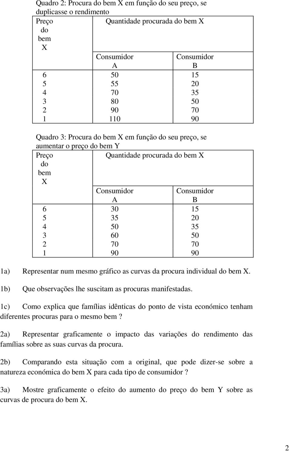 Representar num mesmo gráfico as curvas da procura individual do bem. 1b) Que observações lhe suscitam as procuras manifestadas.