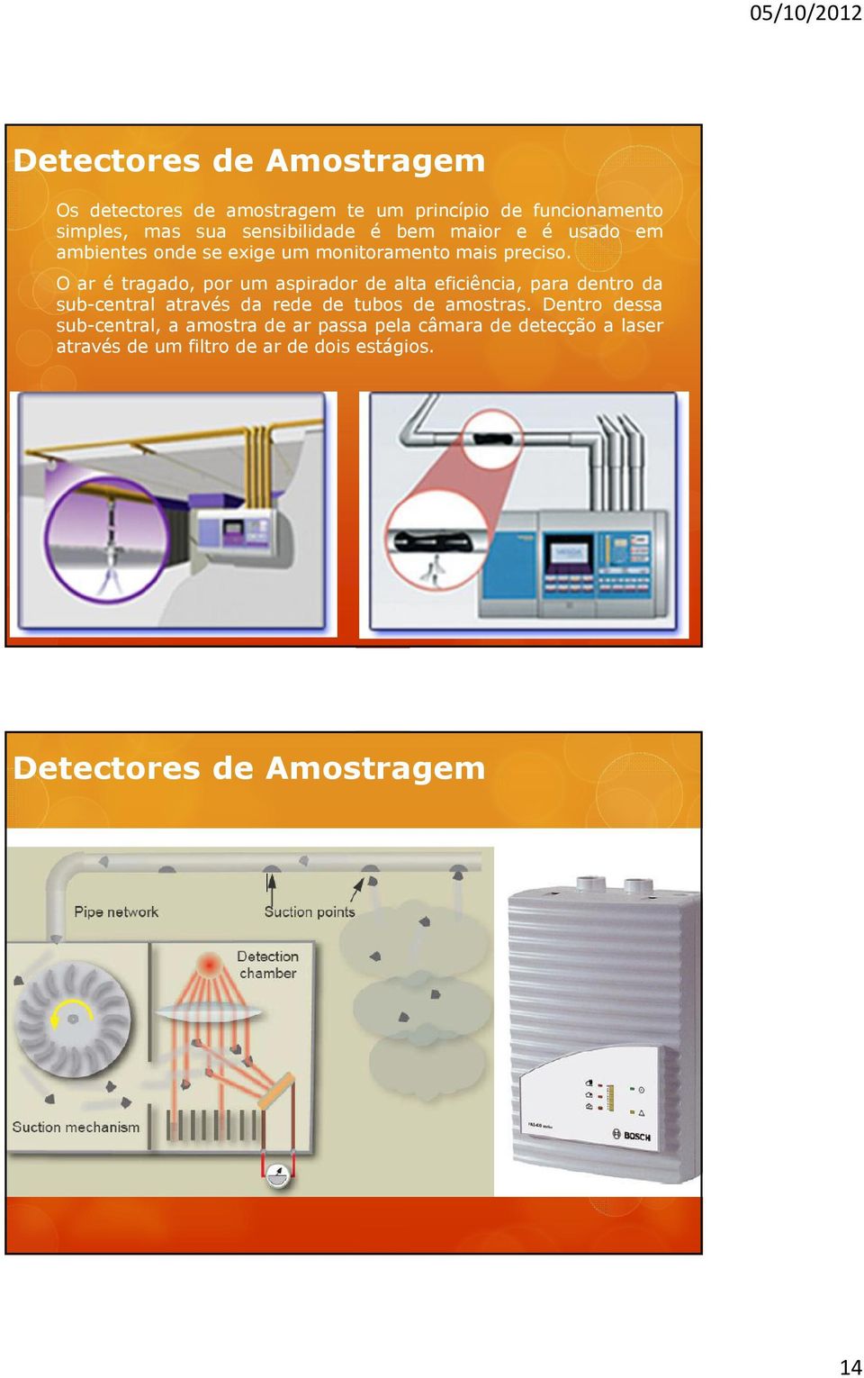 O ar é tragado, por um aspirador de alta eficiência, para dentro da sub-central através da rede de tubos de amostras.